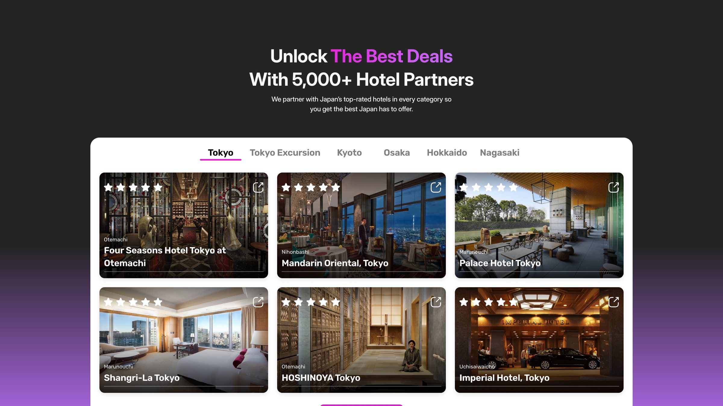 Unlock the best deals with 5,000+ hotel partners