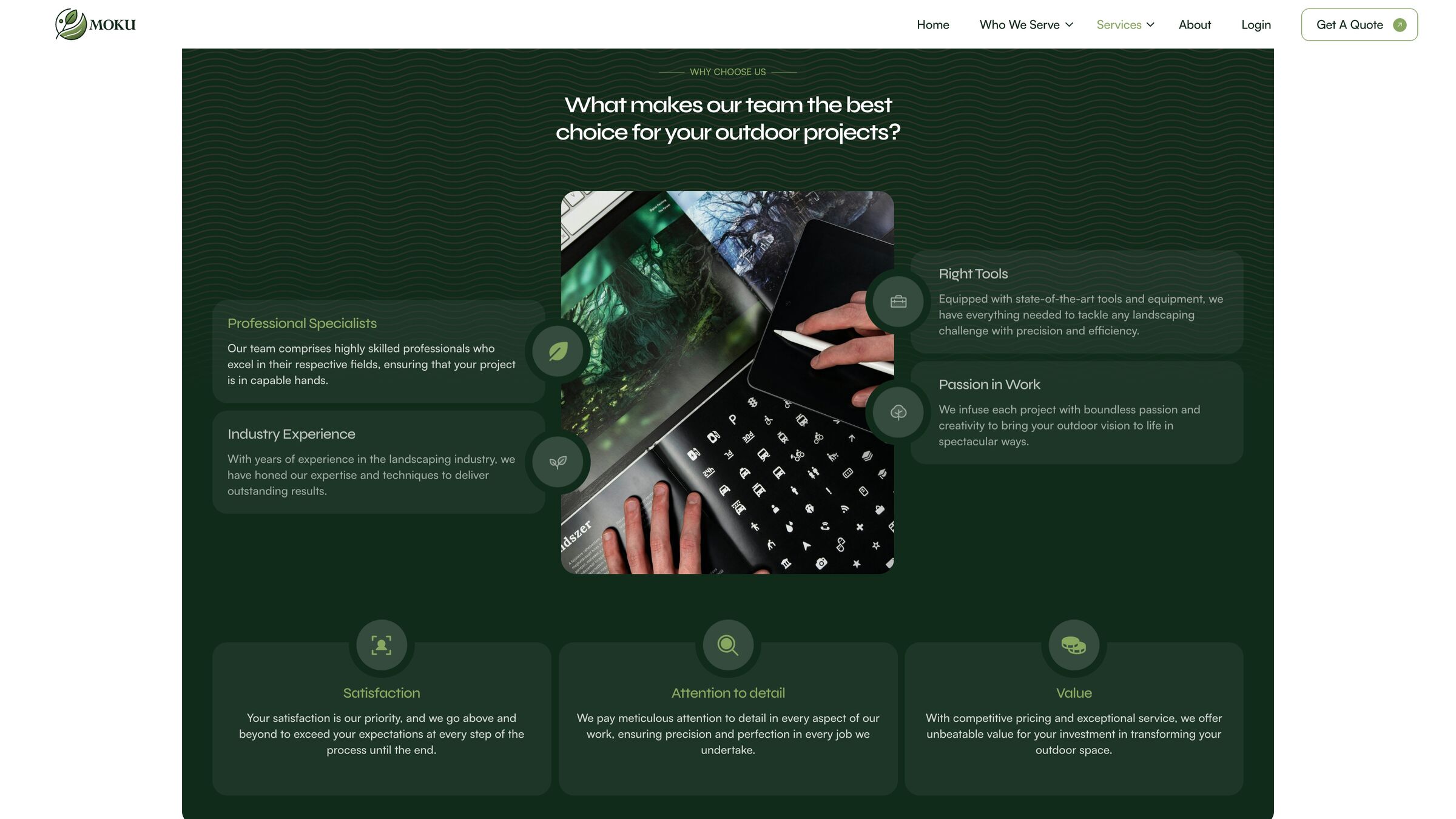 What makes the Moku team the best choice