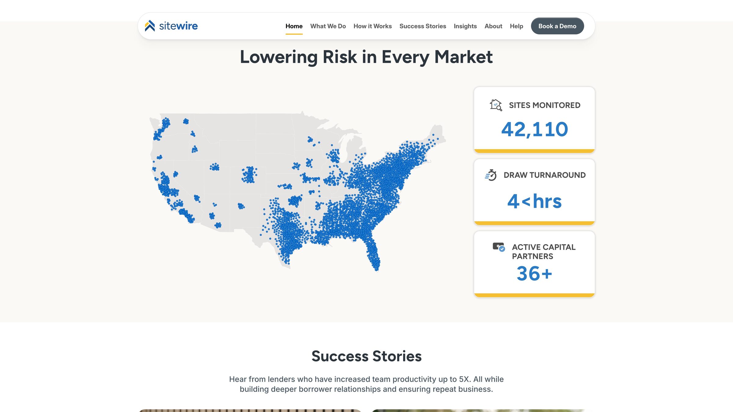 Sitewire map of monitored sites across the United States